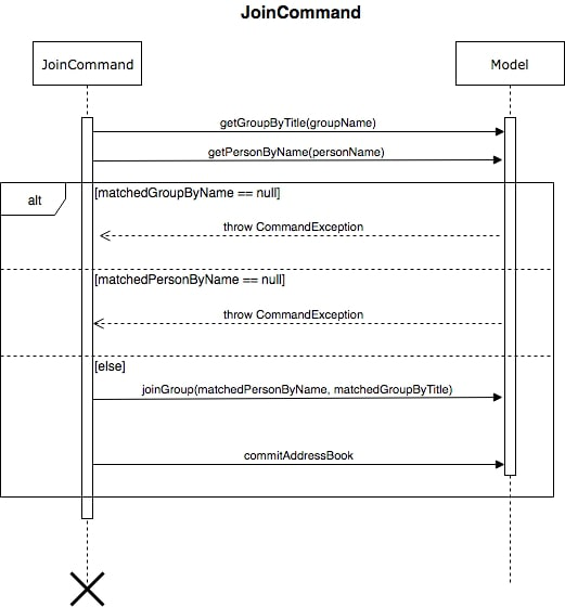 JoinCommand