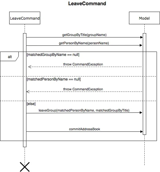 LeaveCommand